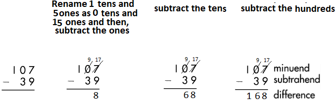 Spectrum-Math-Grade-3-Chapter-2-Lesson-2-Answer-Key-Subtracting-2-Digits-from-3-Digits-55.png
