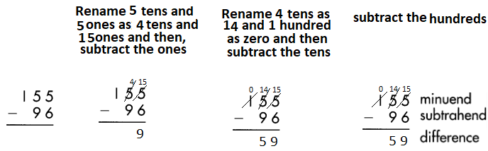 Spectrum-Math-Grade-3-Chapter-2-Lesson-2-Answer-Key-Subtracting-2-Digits-from-3-Digits-67.png