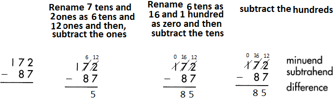 Spectrum-Math-Grade-3-Chapter-2-Lesson-2-Answer-Key-Subtracting-2-Digits-from-3-Digits-75.png