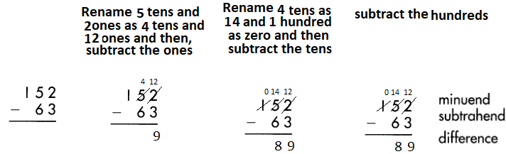 Spectrum-Math-Grade-3-Chapter-2-Lesson-2-Answer-Key-Subtracting-2-Digits-from-3-Digits-82-1.png