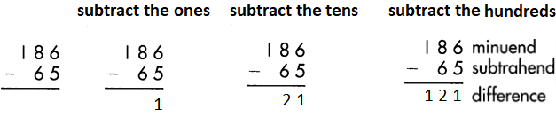 Spectrum-Math-Grade-3-Chapter-2-Lesson-2-Answer-Key-Subtracting-2-Digits-from-3-Digits-98