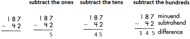 Spectrum-Math-Grade-3-Chapter-2-Lesson-2-Answer-Key-Subtracting-2-Digits-from-3-Digits-99.