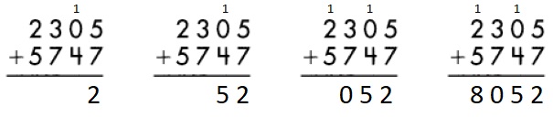 Spectrum Math Grade 3 Chapter 3 Lesson 3 Answer Key Adding 4-Digit Numbers-12