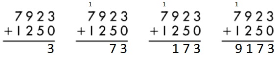 Spectrum Math Grade 3 Chapter 3 Lesson 3 Answer Key Adding 4-Digit Numbers-17