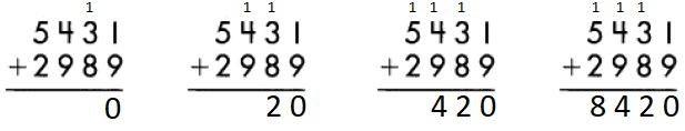 Spectrum Math Grade 3 Chapter 3 Lesson 3 Answer Key Adding 4-Digit Numbers-19