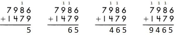 Spectrum Math Grade 3 Chapter 3 Lesson 3 Answer Key Adding 4-Digit Numbers-20