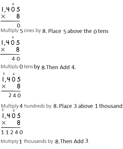 Spectrum-Math-Grade-4-Chapter-4-Lesson-10-Answer-Key-Multiplying-4-Digits-by-1-Digit-renaming-21