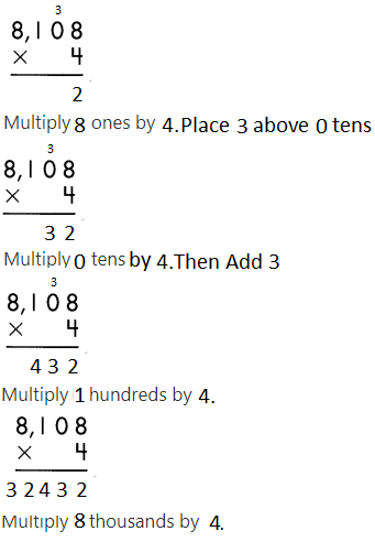 Spectrum-Math-Grade-4-Chapter-4-Lesson-10-Answer-Key-Multiplying-4-Digits-by-1-Digit-renaming-29.