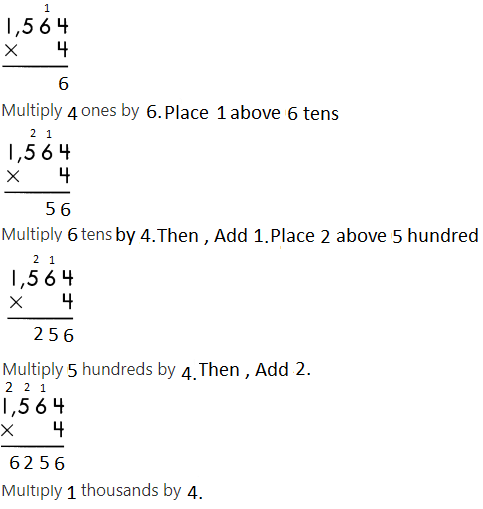 Spectrum-Math-Grade-4-Chapter-4-Lesson-10-Answer-Key-Multiplying-4-Digits-by-1-Digit-renaming-30-1