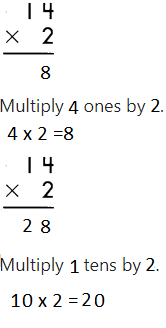Spectrum-Math-Grade-4-Chapter-4-Lesson-3-Answer-Key-Multiplying-2-Digits-by-1-Digit-14