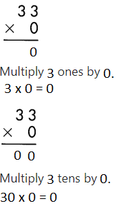 Spectrum-Math-Grade-4-Chapter-4-Lesson-3-Answer-Key-Multiplying-2-Digits-by-1-Digit-23.