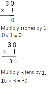 Spectrum-Math-Grade-4-Chapter-4-Lesson-3-Answer-Key-Multiplying-2-Digits-by-1-Digit-33