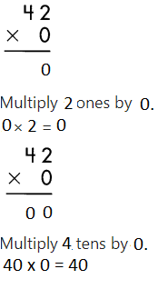 Spectrum-Math-Grade-4-Chapter-4-Lesson-3-Answer-Key-Multiplying-2-Digits-by-1-Digit-36