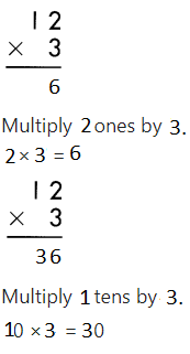 Spectrum-Math-Grade-4-Chapter-4-Lesson-3-Answer-Key-Multiplying-2-Digits-by-1-Digit-42
