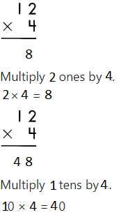 Spectrum-Math-Grade-4-Chapter-4-Lesson-3-Answer-Key-Multiplying-2-Digits-by-1-Digit-5.