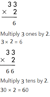 Spectrum-Math-Grade-4-Chapter-4-Lesson-3-Answer-Key-Multiplying-2-Digits-by-1-Digit-6.