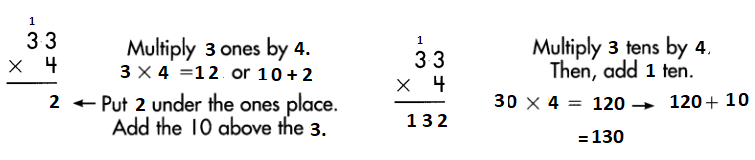 Spectrum-Math-Grade-4-Chapter-4-Lesson-4-Answer-Key-Multiplying-2-Digits-by-1-Digit-renaming-13