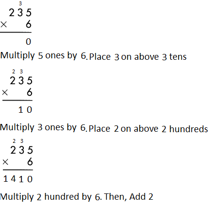 Spectrum-Math-Grade-4-Chapter-4-Lesson-6-Answer-Key-Multiplying-3-Digits-by-1-Digit-renaming-12.