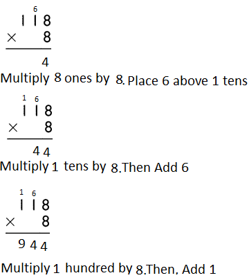 Spectrum-Math-Grade-4-Chapter-4-Lesson-6-Answer-Key-Multiplying-3-Digits-by-1-Digit-renaming-23