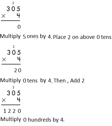 Spectrum-Math-Grade-4-Chapter-4-Lesson-6-Answer-Key-Multiplying-3-Digits-by-1-Digit-renaming-5