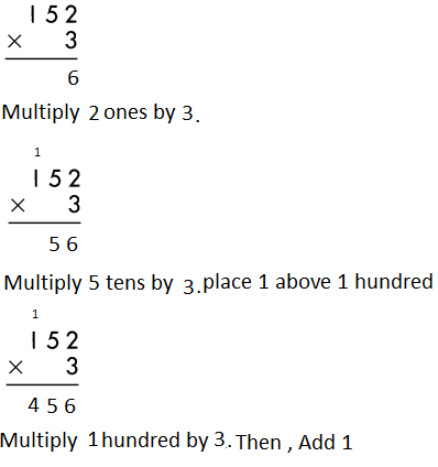 Spectrum-Math-Grade-4-Chapter-4-Lesson-6-Answer-Key-Multiplying-3-Digits-by-1-Digit-renaming-7