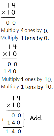 Spectrum-Math-Grade-4-Chapter-4-Lesson-7-Answer-Key-Multiplying-2-Digits-by-2-Digits-16