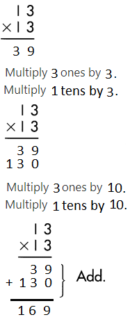 Spectrum-Math-Grade-4-Chapter-4-Lesson-7-Answer-Key-Multiplying-2-Digits-by-2-Digits-21.