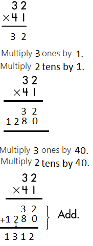 Spectrum-Math-Grade-4-Chapter-4-Lesson-8-Answer-Key-Multiplying-2-Digits-by-2-Digits-renaming-2-1