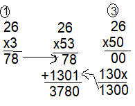 Spectrum-Math-Grade-5-Chapter-1-Lesson-1-Answer-Key-Multiplying-2-and-3-Digits-by-2-Digits-13(2f)