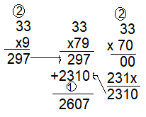 Spectrum-Math-Grade-5-Chapter-1-Lesson-1-Answer-Key-Multiplying-2-and-3-Digits-by-2-Digits-13(a)