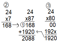 Spectrum-Math-Grade-5-Chapter-1-Lesson-1-Answer-Key-Multiplying-2-and-3-Digits-by-2-Digits- (2a)
