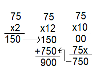 Spectrum-Math-Grade-5-Chapter-1-Lesson-1-Answer-Key-Multiplying-2-and-3-Digits-by-2-Digits-3 (2)