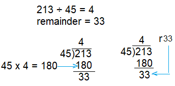 Spectrum-Math-Grade-5-Chapter-1-Posttest-Answer-Key-5b