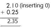 Spectrum Math Grade 5 Chapter 3 Lesson 5 Answer Key Inserting Zeros to Add and Subtract_1