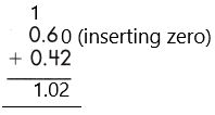 Spectrum Math Grade 5 Chapter 3 Lesson 5 Answer Key Inserting Zeros to Add and Subtract_22
