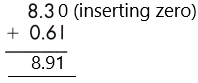 Spectrum Math Grade 5 Chapter 3 Lesson 5 Answer Key Inserting Zeros to Add and Subtract_24