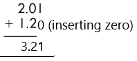 Spectrum Math Grade 5 Chapter 3 Lesson 5 Answer Key Inserting Zeros to Add and Subtract_9