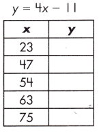 Spectrum Math Grade 8 Chapters 1-6 Final Test Answer Key 13