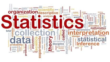 Lesson: 1 Introduction to Statistics