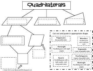 Lesson: 2 Classify Quadrilaterals